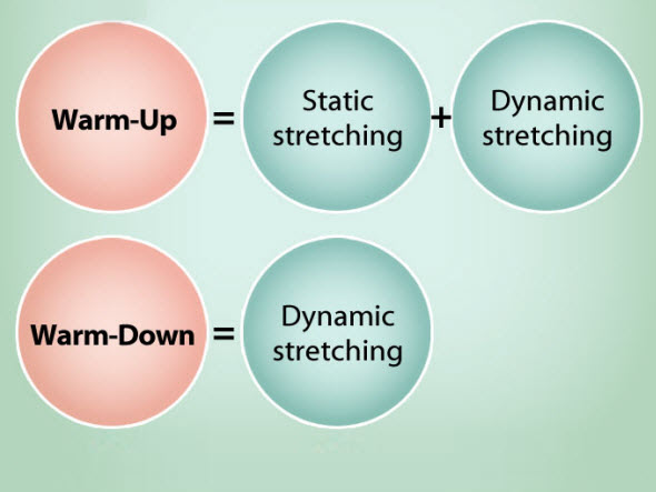 Badminton warm-up and warm-down(1):Concept introduction